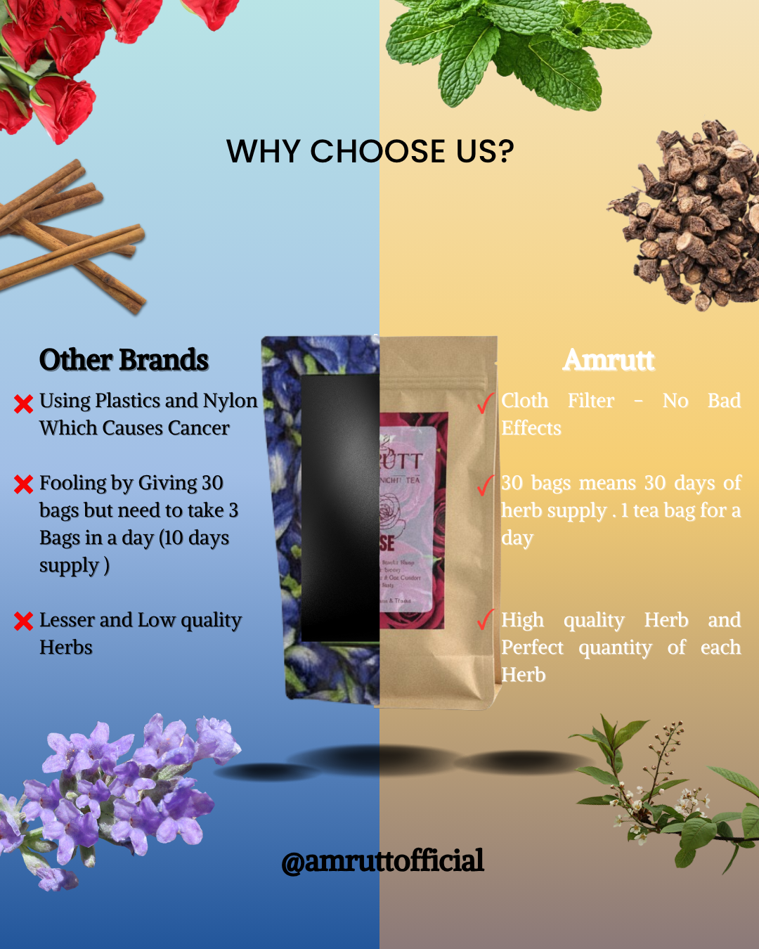 Cinnamon-Valerian Night Tea - Pack of 30 Tea Bags